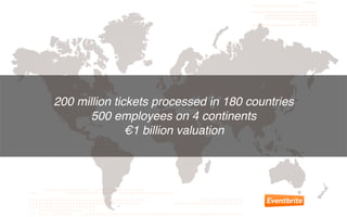 200 million tickets processed in 180 countries
500 employees on 4 continents
€1 billion valuation
 