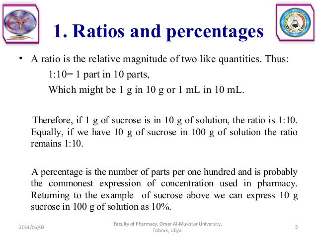 Physicochemical Principles