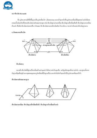16.5 พีระมิด (Pyramid)
คือ รูปทรงสามมิติที่มีพื้นฐานเปนรูปเหลี่ยมใด ๆ มียอดแหลม และหนาทุกหนาเปนรูปสามเหลี่ยมที่มีจุดยอดรวมกันที่ยอด
แหลมนั้นนิยมเรียกชื่อของพีระมิดตามลักษณะของฐาน เชน พีระมิดฐานสามเหลี่ยม พีระมิดฐานสี่เหลี่ยมผืนผา พีระมิดฐานหกเหลี่ยม
ดานเทา เปนตน พีระมิดแบงออกเปน 2 ลักษณะ คือ พีระมิดตรงและพีระมิดเอียง ในระดับ ม.3 จะกลาวถึงเฉพาะพีระมิดฐานตรง
ก. ลักษณะของพีระมิด
พีระมิดตรง
หมายถึง พีระมิดที่มีฐานเปนเหลี่ยมดานเทามุมเทา มีสันยาวเทากันทุกเสน จะมีสูงเอียงทุกเสนยาวเทากัน และสูงจะตั้งฉาก
กับฐานที่จุดซึ่งอยูหางจากจุดยอดมุมของรูปเหลี่ยมที่เปนฐานเปนระยะเทากันมีหนาทุกหนาเปนรูปสามเหลี่ยมหนาจั่ว
พีระมิดตามลักษณะของฐาน
พีระมิดสามเหลี่ยม พีระมิดฐานสี่เหลี่ยมผืนผา พีระมิดฐานหาเหลี่ยมดานเทา
 