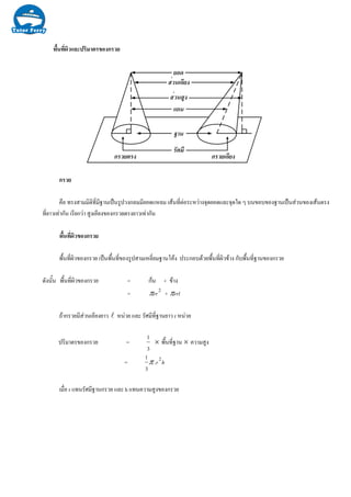 พื้นที่ผิวและปริมาตรของกรวย
กรวย
คือ ทรงสามมิติที่มีฐานเปนรูปวงกลมมียอดแหลม เสนที่ตอระหวางจุดยอดและจุดใด ๆ บนขอบของฐานเปนสวนของเสนตรง
ที่ยาวเทากัน เรียกวา สูงเอียงของกรวยตรงยาวเทากัน
พื้นที่ผิวของกรวย
พื้นที่ผิวของกรวย เปนพื้นที่ของรูปสามเหลี่ยมฐานโคง ประกอบดวยพื้นที่ผิวขาง กับพื้นที่ฐานของกรวย
ดังนั้น พื้นที่ผิวของกรวย = กน + ขาง
= 2
rrπ + rrlπ
ถากรวยมีสวนเอียงยาว l หนวย และ รัศมีที่ฐานยาว r หนวย
ปริมาตรของกรวย =
3
1
× พื้นที่ฐาน × ความสูง
= hr2
.
3
1
π
เมื่อ r แทนรัศมีฐานกรวย และ h แทนความสูงของกรวย
 