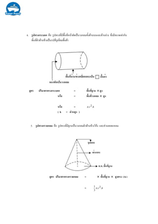 4. รูปทรงกระบอก คือ รูปทรงที่มีพื้นที่หนาตัดเปนวงกลมทั้งดานบนและดานลาง ซึ่งมีขนาดเทากัน
พิ้นที่ผิวดานขางเปนร ูปสี่เหลี่ยมพื้นผา
สูตร ปริมาตรทรงกระบอก = พื้นที่ฐาน × สูง
หรือ = พื้นที่วงกลม × สูง
หรือ = hr .2.π
( h = สวนสูง )
5. รูปทรงกรวยกลม คือ รูปทรงที่มีฐานเปนวงกลมผิวดานขางโคง และสวนยอดแหลม
สูตร ปริมาตรทรงกรวยกลม = × พื้นที่ฐาน × สูงตรง ( h )
= hr .2.
3
1
π
3
1
 