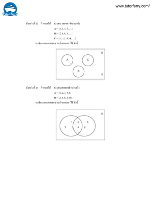 14
13ตัวอยางที่ กําหนดให U แทน เซตของจํานวนจริง
A = {1, 3, 5, 7, …}
B = {2, 4, 6, 8, …}
C = {-1, -2, -3, -4, …}
จะเขียนแผนภาพของเวนน-ออยเลอรได ดังนี้
ตัวอยางที่ กําหนดให U แทนเซตของจํานวนจริง
A = {1, 2, 3, 4, 5}
B = {2, 4, 6, 8, 10}
จะเขียนแผนภาพของเวนน-ออยเลอรได ดังนี้
U
0
A
B
C
U
1
3 5
2 6
4 8
10
www.tutorferry.com/
 