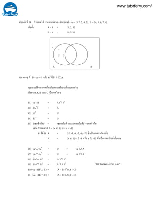 18ตัวอยางที่ กําหนดให U แทนเซตของจํานวนจริง A = {1, 2, 3, 4, 5}, B = {4, 5, 6, 7, 8]
ดังนั้น A – B = {1, 2, 3}
B – A = {6, 7, 8}
หมายเหตุ ถา B – A = ∅ แลว จะไดวา B ⊂ A
คุณสมบัติของเซตเกี่ยวกับคอมพลีเมนตและผลตาง
กําหนด A, B และ C เปนเซตใด ๆ
(1) A – B = A ∩ B′
(2) (A′)′ = A
(3) ∅′ = U
(4) U ′ = ∅
(5) (เซตจํากัด)’ = เซตอนันต และ (เซตอนันต)’ = เซตจํากัด
เชน กําหนดให A = {x ∈ I | -8 < x < -1}
จะไดวา A = {-2, -3, -4, -5, -6, -7} ซึ่งเปนเซตจํากัด แลว
A’ = {x ∈ I | x ≤ -8 หรือ x ≥ -1} ซึ่งเปนเซตอนันต นั่นเอง
(6) A ∪ A′ = U = A′ ∪ A
(7) A ∩ A′ = ∅ = A′ ∩ A
(8) (A ∪ B)′ = A′ ∩ B′
(9) (A ∩ B)′ = A′ ∪ B′ “DE MORGAN’S LAW”
(10) A – (B ∪ C) = (A – B) ∩ (A – C)
(11) A– ( B ∩ C ) = (A – B) ∪ (A – C)
U
A B
1
2 3
www.tutorferry.com/
 