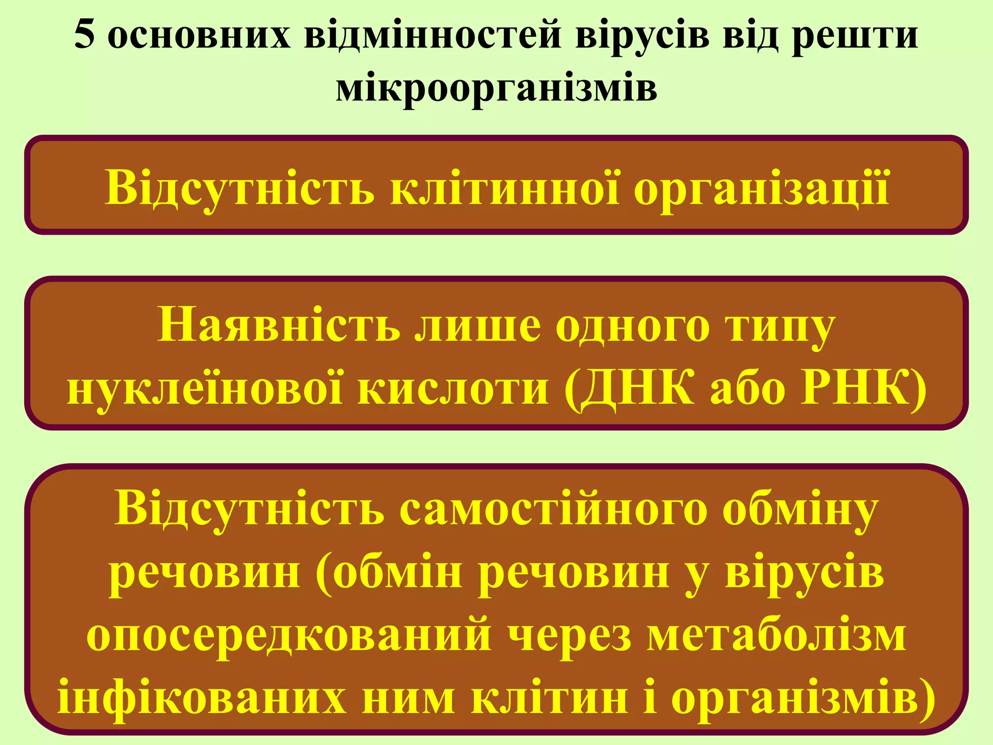 Відсутність клітинної організації
Наявність лише одного типу
нуклеїнової кислоти (ДНК або РНК)
Відсутність самостійного обміну
речовин (обмін речовин у вірусів
опосередкований через метаболізм
інфікованих ним клітин і організмів)
5 основних відмінностей вірусів від решти
мікроорганізмів
 
