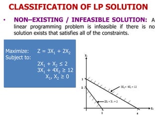 1. intro. to or & lp | PDF