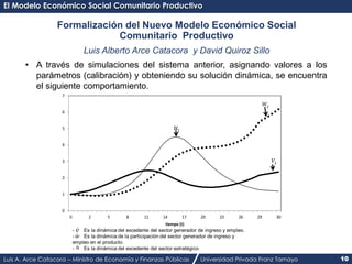 Luis A. Arce Catacora – Ministro de Economía y Finanzas Públicas Universidad Privada Franz Tamayo 10
El Modelo Económico S...