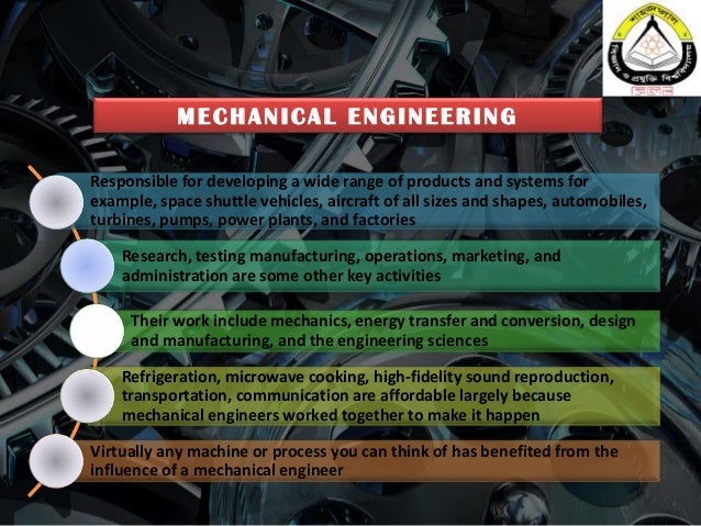 Different Types of Engineering