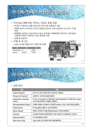 17
라즈베리 파이 사용을 위한 준비
•
–
–
–
–
•
–
18
라즈베리 파이 환경 설정
•
 