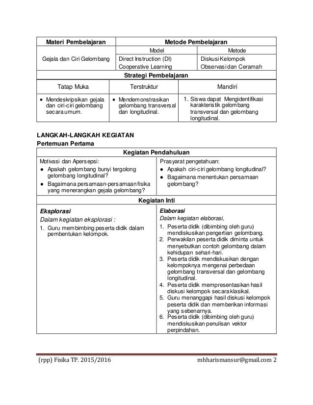 Gejala dan ciri ciri gelombang