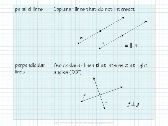 1.3.2A Parallel Lines