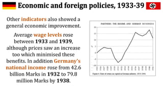 Other indicators also showed a
general economic improvement.
Average wage levels rose
between 1933 and 1939,
although prices saw an increase
too which minimised these
benefits. In addition Germany’s
national income rose from 42.6
billion Marks in 1932 to 79.8
million Marks by 1938.
 