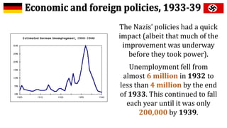 The Nazis’ policies had a quick
impact (albeit that much of the
improvement was underway
before they took power).
Unemployment fell from
almost 6 million in 1932 to
less than 4 million by the end
of 1933. This continued to fall
each year until it was only
200,000 by 1939.
 