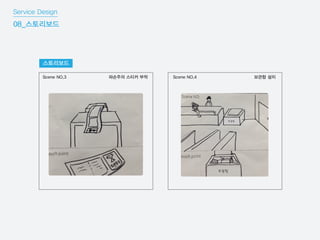 Service Design
08_스토리보드
Scene NO.3 파손주의 스티커 부착 보관함 설치Scene NO.4
스토리보드
보관함
보관함
 