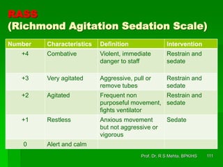 RASS
(Richmond Agitation Sedation Scale)
Number Characteristics Definition Intervention
+4 Combative Violent, immediate
danger to staff
Restrain and
sedate
+3 Very agitated Aggressive, pull or
remove tubes
Restrain and
sedate
+2 Agitated Frequent non
purposeful movement,
fights ventilator
Restrain and
sedate
+1 Restless Anxious movement
but not aggressive or
vigorous
Sedate
0 Alert and calm
111Prof. Dr. R S Mehta, BPKIHS
 