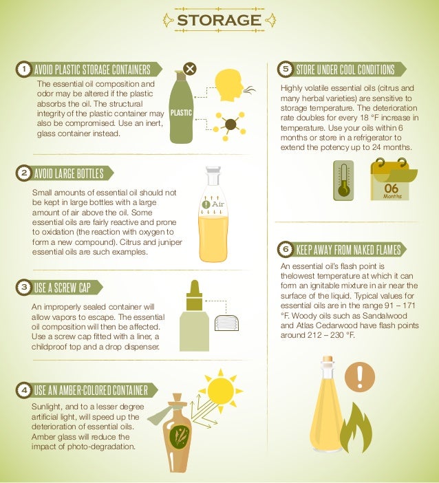 Essential Oils Storage Tips