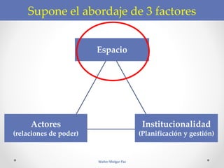 Supone el abordaje de 3 factores
Espacio
Actores
(relaciones de poder)
Institucionalidad
(Planificación y gestión)
Walter Melgar Paz
 