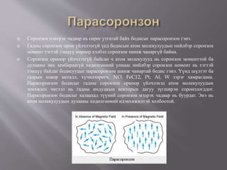 бодисын соронзон-шинж-чанар-1 | PPT