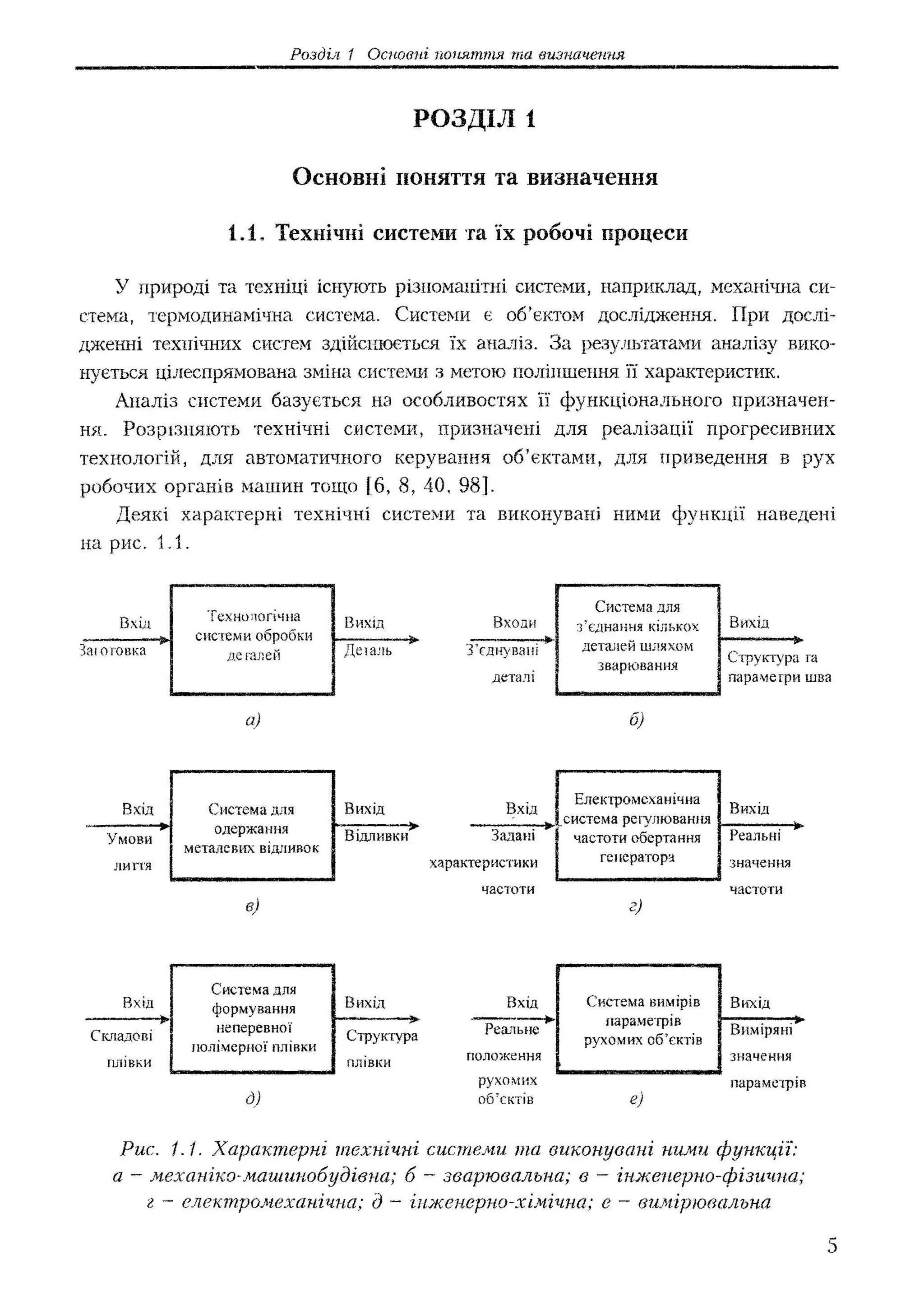Розділ 1. Основні поняття та визначення | PDF