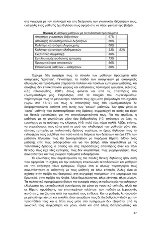 87
στη γνωριμία με τον πολιτισμό και στη διεύρυνση των γνωστικών δεξιοτήτων τους,
ενώ μόλις ένας μαθητής έχει δηλώσει πως αφορά στο να πάρει μεγαλύτερο βαθμό.
Πίνακας 2: Απόψεις μαθητών για τα πολιτιστικά προγράμματα
Απόκτηση γνωστικών δεξιοτήτων 67%
Απόκτηση συναισθηματικών δεξιοτήτων 60%
Καλύτερη κατανόηση Λογοτεχνίας 60%
Καλύτερη κατανόηση Μαθηματικών 23% 53%
Ενεργητική συμμετοχή 80%
Εμπλουτισμός αισθητικής εμπειρίας 73%
Προσωπικότητα επισκεπτών 86%
Επικοινωνία μαθητών – καθηγητών 80%
Έχουμε ήδη αναφέρει πως το σύνολο των μαθητών προέρχεται από
οικογένειες “εργατών”. Γενικότερα, τα παιδιά των οικογενειών με οικονομικές
αδυναμίες και προβλήματα στερούνται πολλών και ποικίλων εμπειριών μάθησης, και
συνήθως δεν επισκέπτονται χώρους και εκδηλώσεις πολιτισμού (μουσεία, εκθέσεις,
κ.ά.) (Οικονομίδης, 2001), όπως φαίνεται και από τις απαντήσεις στο
ερωτηματολόγιό μας. Παράλληλα, από τα στοιχεία που συγκεντρώσαμε
παρατηρούμε πως το μεγαλύτερο ποσοστό τους έχει μέση βαθμολογία στο σχολείο
(γυρω στο 15-17) και πως οι απαντήσεις τους στο ερωτηματολόγιο δε
διαφοροποιούνται αισθητά από αυτές των “καλών” μαθητών. Δεν ήταν μόνο οι
“καλοί” μαθητές που ανταποκρίθηκαν στις δράσεις, συμμετείχαν σε αυτές και είχαν
και θετικές εντυπώσεις για την αποτελεσματικότητά τους. Για την ακρίβεια, η
μαθήτρια με το χαμηλότερο μέσο όρο βαθμολογίας (10) απάντησε σε όλες τις
ερωτήσεις με τα ανώτερα της κλίμακας (4-5: πολύ έως πάρα πολύ). Αξίζει, επίσης,
να σημειώσουμε πως κάτω από το μισό του πληθυσμού των μαθητών μόνο είχε
κάποιες εμπειρίες με πολιτιστικές δράσεις νωρίτερα, κι όμως δήλωσαν πως το
ενδιαφέρον τους αυξήθηκε πιο πολύ κατά τη διάρκεια των δράσεων και ένα 73% των
μαθητών δήλωσαν πως θα ξανασχοληθούν με παρόμοια θέματα. Μόνο ένας
μαθητής είπε πως ενδιαφερόταν και για τον βαθμό, όταν ασχολήθηκε με τις
πολιτιστικές δράσεις, ο οποίος και στις περισσότερες απαντήσεις ήταν και πάλι
θετικός- πως είχε νέες εμπειρίες, πως δεν κουράστηκε, πως ψυχαγωγήθηκε, πως
συνεργάστηκε και πως γνώρισε πράγματα ενδιαφέροντα.
Οι ερωτήσεις που συγκέντρωσαν τις πιο πολλές θετικές δηλώσεις ήταν αυτή
που αφορούσε τη σχέση και την καλύτερη επικοινωνία εκπαιδευτικών και μαθητών
και την απόκτηση νέων εμπειριών. Είχαμε έτσι κι αλλιώς παρατηρήσει πως
συνεργάστηκαν οι καθηγητές με τους μαθητές σε άλλο επίπεδο. Άλλες είναι οι
σχέσεις στην πρόβα του θεατρικού, στη συγγραφή ποιημάτων, στο μικρόφωνο του
Ερωτικού, στην πρόβα του Φειδά. Άλλα θεμελιώνονται, άλλα λέγονται, άλλα μένουν.
Τα πολιτιστικά προγράμματα δίνουν την ευκαιρία στους εκπαιδευτικούς να καλύψουν
ελλείμματα του εκπαιδευτικού συστήματος όχι μόνο σε γνωστικό επίπεδο, αλλά και
σε θέματα προώθησης των εντοπισμένων ταλέντων, των παιδιών με ξεχωριστές
ικανότητες, ανεξάρτητα από την σχολική τους επίδοση. Και οι μαθητές λειτουργούν
με μεγαλύτερη άνεση και ευκολία, όταν γνωρίζουν πως δε θα βαθμολογηθούν για την
προσπάθειά τους και η θέση τους μέσα στο πρόγραμμα δεν εξαρτάται από τη
γνωστική τους συγκρότηση και μόνο, αλλά και από άλλες διαπροσωπικές και
 