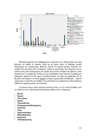 116
Ιδιαίτερα σημαντική και ενδιαφέρουσα η ερώτηση αυτή, καθώς δείχνει και πώς
βλέπουν τα παιδιά το σχολείο, αλλά και αν έχουν κάνει τη διάκριση μεταξύ
δικαιώματος και υποχρέωσης. Φαίνεται, λοιπόν, ότι αρκετά μεγάλο ποσοστό των
παιδιών δεν έχει κάνει αυτή τη διάκριση, καθώς οι απαντήσεις τους δείχνουν πως οι
έννοιες αυτές είναι συγκεχυμένες στο μυαλό τους και δεν μπορούν να ορίσουν τι είναι
δικαίωμα και τι υποχρέωση. Επίσης, με την αιτιολόγηση «γιατί πρέπει να μαθαίνουμε
γράμματα» φαίνεται ότι δεν έχουν συνειδητοποιήσει την αξία της μόρφωσης και τη
θεωρούν κάτι βαρετό, το οποίο πρέπει να κάνουν χωρίς άλλη αιτιολόγηση… Αρκετά
μικρό είναι το ποσοστό των παιδιών που απαντούν ότι η μόρφωση σε κάνει καλύτερο
άνθρωπο ή χρήσιμο μέλος της κοινωνίας.
Η επόμενη ήταν η μόνη ερώτηση κλειστού τύπου, με την οποία ζητήθηκε από
τα παιδιά να πουν πόσο σημαντικό θεωρούν καθένα από τα παρακάτω:
• Βουλή
• Σημαία
• Αστυνόμος
• Ιερέας
• Τραγουδιστής
• Επιχειρηματίας/Βιομήχανος
• Δικαστής
• Λαός
• Δημοσιογράφος
• Οδοκαθαριστής
• Δάσκαλος
• Ποδοσφαιριστής
 