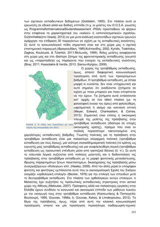 121
Εικόνα 1. Η πόλη των Ιωαννίνων με τους
τομείς της απογραφής του 2011.
των σχετικών εκπαιδευτικών δεδομένων (Goldstein, 1995). Στο πλαίσιο αυτό οι
ερευνητές σε εθνικό αλλά και διεθνές επίπεδο (π.χ. οι μελέτες του O.O.Σ.Α. γνωστές
ως ProgrammeforInternationalStudentAssessment -PISA) προσπαθούν να φέρουν
στην επιφάνεια τα χαρακτηριστικά του «καλού» ή «αποτελεσματικού» σχολείου.
ΟJohnHattie(στο Veselý, 2012) σε μια μετα-ανάλυση εκατοντάδων σχετικών ερευνών
ιεράρχησε την επίδραση 30 παραγόντων σε σχέση με τις εκπαιδευτικές ανισότητες.
Σε αυτό το κοινωνιολογικό πεδίο σημαντική είναι και στη χώρα μας η σχετική
επιστημονική παραγωγή (Φραγκουδάκη, 1985,Κελπανίδης, 2002, Kyridis, Tsakiridou,
Zagkos, Koutouzis, & Tziamtzi, 2011,Μυλωνάς, 1999). Άλλες μελέτες αναφέρονται
στη χώρα μας και στο ιδιαίτερο ζήτημα της φροντιστηριακής εκπαίδευσης (γνωστό
και ως «παραπαιδεία) ως παράγοντα που ενισχύει τις εκπαιδευτικές ανισότητες
(Bray, 2011, Kassotakis & Verdis, 2013, Sianou-Kyrgiou, 2008).
Ο χώρος της τριτοβάθμιας εκπαίδευσης,
όμως, απαιτεί διαφορετική κοινωνιολογική
προσέγγιση από αυτή των προηγούμενων
βαθμίδων. Η τριτοβάθμια εκπαίδευση, με όποια
μορφή κι εννοείται, δεν είναι υποχρεωτική και
αυτό σημαίνει ότι αναδύονται ζητήματα σε
σχέση με ποιοι μπορούν και ποιοι επιτρέπεται
να την έχουν. Τα ζητήματα αυτά εντάσσονται
κατ’ αρχάς σε ένα ηθικό πλαίσιο (με τη
φιλοσοφική έννοια του όρου) από φιλελεύθερη,
ωφελιμιστική ή ακόμα και καντιανή οπτική
(Meyer, Edward, Chankseliani, & Correa,
2013). Σημαντική είναι επίσης η οικονομική
πλευρά της μελέτης της πρόσβασης στην
τριτοβάθμια εκπαίδευση (ιδιαίτερα σε εποχές
οικονομικής κρίσης), πράγμα που είναι εν
πολλοίς περισσότερο τακτοποιημένο στις
χαμηλότερες εκπαιδευτικές βαθμίδες. Γνωστές πολιτικές για τη πρόσβαση στην
τριτοβάθμια εκπαίδευση είναι μια παλαιότερη ολιγαρχική πολιτική (τριτοβάθμια
εκπαίδευση για τους λίγους), μια νεότερη σοσιαλδημοκρατική πολιτική (το κράτος ως
εγγυητής μιας τριτοβάθμιας εκπαίδευσης) και μια νεοφιλελεύθερη λογική (τριτοβάθμια
εκπαίδευση ως προσωπική επένδυση μέσα από τραπεζικά δάνεια) (ό. π.). Σε αυτή
τη τελευταία λογική συζητείται από πολλούς μελετητές και η διεθνοποίηση της
πρόσβασης στην τριτοβάθμια εκπαίδευση με τη μορφή φοιτητικής μετανάστευσης,
ίδρυσης παραρτημάτων ξένων πανεπιστημίων, δικαιόχρησης της πρόσβασης μέσω
συνεργαζόμενων «Κολεγίων» κλπ. (Healey, 2008). Από την άλλη μεριά οι υποψήφιοι
φοιτητές και φοιτήτριες εμπλέκονται αυτό που οι οικονομολογική Σχολή του Σικάγου
ονομάζει «ορθολογική επιλογή» (Becker, 1976) για την επιλογή των σπουδών μετά
τη δευτεροβάθμια εκπαίδευση. Στο πλαίσιο των ορθολογικών αυτών επιλογών, ο
Μαλούτας έχει συζητήσει τις προσωπικές εκπαιδευτικές στρατηγικές στον αστικό
χώρο της Αθήνας (Maloutas, 2007). Πρόσφατες αλλά και παλαιότερες εργασίες στην
Ελλάδα έχουν συνδέσει το κοινωνικό και οικονομικό επίπεδο των μαθητών λυκείου
με την εισαγωγή τους στην τριτοβάθμια εκπαίδευση (Κασσωτάκης & Παπαγγελή-
Βουλιουρή, 1999, Gouvias, 1998a, b, Gouvias, Katsis, & Limakopoulou, 2012). Το
θέμα της πρόσβασης, όμως, πέρα από αυτή την κλασική κοινωνιολογική
προσέγγιση, απαιτεί και μία προσέγγιση περισσότερο παιδαγωγική-τεχνική-
 