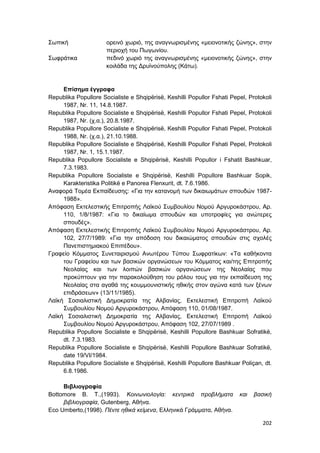 202
Σωπική ορεινό χωριό, της αναγνωρισμένης «μειονοτικής ζώνης», στην
περιοχή του Πωγωνίου.
Σωφράτικα πεδινό χωριό της αναγνωρισμένης «μειονοτικής ζώνης», στην
κοιλάδα της Δρυϊνούπολης (Κάτω).
Επίσημα έγγραφα
Republika Popullore Socialiste e Shqipërisë, Keshilli Popullor Fshati Pepel, Protokoli
1987, Nr. 11, 14.8.1987.
Republika Popullore Socialiste e Shqipërisë, Keshilli Popullor Fshati Pepel, Protokoli
1987, Nr. (χ.α.), 20.8.1987.
Republika Popullore Socialiste e Shqipërisë, Keshilli Popullor Fshati Pepel, Protokoli
1988, Nr. (χ.α.), 21.10.1988.
Republika Popullore Socialiste e Shqipërisë, Keshilli Popullor Fshati Pepel, Protokoli
1987, Nr. 1, 15.1.1987.
Republika Popullore Socialiste e Shqipërisë, Keshilli Popullor i Fshatit Bashkuar,
7.3.1983.
Republika Popullore Socialiste e Shqipërisë, Keshilli Popullore Bashkuar Sopik,
Karakteristika Politikë e Panorea Flenxurit, dt. 7.6.1986.
Αναφορά Τομέα Εκπαίδευσης: «Για την κατανομή των δικαιωμάτων σπουδών 1987-
1988».
Απόφαση Εκτελεστικής Επιτροπής Λαϊκού Συμβουλίου Νομού Αργυροκάστρου, Αρ.
110, 1/8/1987: «Για το δικαίωμα σπουδών και υποτροφίες για ανώτερες
σπουδές».
Απόφαση Εκτελεστικής Επιτροπής Λαϊκού Συμβουλίου Νομού Αργυροκάστρου, Αρ.
102, 27/7/1989: «Για την απόδοση του δικαιώματος σπουδών στις σχολές
Πανεπιστημιακού Επιπέδου».
Γραφείο Κόμματος Συνεταιρισμού Ανωτέρου Τύπου Σωφρατίκων: «Τα καθήκοντα
του Γραφείου και των βασικών οργανώσεων του Κόμματος και/της Επιτροπής
Νεολαίας και των λοιπών βασικών οργανώσεων της Νεολαίας που
προκύπτουν για την παρακολούθηση του ρόλου τους για την εκπαίδευση της
Νεολαίας στα αγαθά της κουμμουνιστικής ηθικής στον αγώνα κατά των ξένων
επιδράσεων» (13/11/1985).
Λαϊκή Σοσιαλιστική Δημοκρατία της Αλβανίας, Εκτελεστική Επιτροπή Λαϊκού
Συμβουλίου Νομού Αργυροκάστρου, Απόφαση 110, 01/08/1987.
Λαϊκή Σοσιαλιστική Δημοκρατία της Αλβανίας, Εκτελεστική Επιτροπή Λαϊκού
Συμβουλίου Νομού Αργυροκάστρου, Απόφαση 102, 27/07/1989 .
Republika Popullore Socialiste e Shqipërisë, Keshilli Popullore Bashkuar Sofratikë,
dt. 7.3.1983.
Republika Popullore Socialiste e Shqipërisë, Keshilli Popullore Bashkuar Sofratikë,
date 19/VI/1984.
Republika Popullore Socialiste e Shqipërisë, Keshilli Popullore Bashkuar Poliçan, dt.
6.8.1986.
Βιβλιογραφία
Bottomore B. T.,(1993). Κοινωνιολογία: κεντρικά προβλήματα και βασική
βιβλιογραφία, Gutenberg, Αθήνα.
Eco Umberto,(1998). Πέντε ηθικά κείμενα, Ελληνικά Γράμματα, Αθήνα.
 