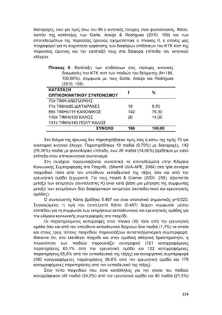 224
διαταραχές, ενώ για τιμές άνω του 86 ο κινητικός έλεγχος είναι φυσιολογικός. Βάσει,
λοιπόν της κατάταξης των Gorla, Araújo & Rodrigues (2010: 159) και των
αποτελεσμάτων της παρούσας έρευνας σχηματίστηκε ο πίνακας ΙΙ, ο οποίος μας
πληροφορεί για τη συχνότητα εμφάνισης των διαφόρων επιδόσεων του ΚΤΚ τεστ της
παρούσας έρευνας και την κατάταξή τους στα διάφορα επίπεδα του κινητικού
ελέγχου.
Πίνακας ΙΙ: Κατάταξη των επιδόσεων στις τέσσερις κινητικές
δοκιμασίες του ΚΤΚ τεστ των παιδιών του δείγματος (Ν=186,
100,00%), σύμφωνα με τους Gorla, Araújo και Rodrigues
(2010, 159).
ΚΑΤΑΤΑΞΗ
ΟΠΤΙΚΟΚΙΝΗΤΙΚΟΥ ΣΥΝΤΟΝΙΣΜΟΥ
f %
70≥ ΤΙΜΗ ΑΝΕΠΑΡΚΗΣ
71≤ ΤΙΜΗ≤85 ΔΙΑΤΑΡΑΧΕΣ 18 9,70
86≤ ΤΙΜΗ≤115 ΚΑΝΟΝΙΚΟΣ 142 76,30
116≤ ΤΙΜΗ≤130 ΚΑΛΟΣ 26 14,00
131≤ ΤΙΜΗ≤145 ΠΟΛΥ ΚΑΛΟΣ
ΣΥΝΟΛΟ 186 100,00
Στο δείγμα της έρευνας δεν παρατηρήθηκαν τιμές ίσες ή κάτω της τιμής 70 για
ανεπαρκή κινητικό έλεγχο. Παρατηρήθηκαν 18 παιδιά (9,70%) με διαταραχές, 142
(76,30%) παιδιά με φυσιολογικό επίπεδο, ενώ 26 παιδιά (14,00%) βρέθηκαν με καλό
επίπεδο στον οπτικοκινητικό συντονισμό.
Στη συνέχεια παρουσιάζονται συνοπτικά τα αποτελέσματα στην Κλίμακα
Κοινωνικής Συμπεριφοράς στο Παιχνίδι, (Sherrill UVA-APE, 2004) στα τρία σενάρια
παιχνιδιού τόσο από τον υπεύθυνο εκπαιδευτικό της τάξης όσο και από την
ερευνητική ομάδα ξεχωριστά. Για τους Howitt & Cramer (2001, 259), αξιοπιστία
μεταξύ των εκτιμητών (συντελεστής Κ) είναι κατά βάση μια μέτρηση της συμφωνίας
μεταξύ των εκτιμήσεων δύο διαφορετικών εκτιμητών (εκπαιδευτικού και ερευνητικής
ομάδας).
Ο συντελεστής Κάπα βρέθηκε 0.467 και είναι στατιστικά σημαντικός p=0,023.
Συγκεκριμένα, η τιμή του συντελεστή Κάπα (0.467) δείχνει συμφωνία μέσου
επιπέδου για τη συμφωνία των εκτιμήσεων εκπαιδευτικού και ερευνητικής ομάδας για
την κλίμακα κοινωνικής συμπεριφοράς στο παιχνίδι.
Οι παρατηρούμενες καταγραφές στον πίνακα (ΙΙΙ) τόσο από την ερευνητική
ομάδα όσο και από τον υπεύθυνο εκπαιδευτικό δείχνουν δύο παιδιά (1,1%) τα οποία
και στους τρεις τύπους παιχνιδιού παρουσιάζουν αυτιστική/μοναχική συμπεριφορά.
Φαίνεται ότι, στο ελεύθερο παιχνίδι και στην ομαδική αθλητική δραστηριότητα, η
πλειονότητα των παιδιών παρουσιάζει συντροφική (121 καταγραφόμενες
παρατηρήσεις 65,1% από την ερευνητική ομάδα και 122 καταγραφόμενες
παρατηρήσεις 65,6% από τον εκπαιδευτικό της τάξης) και συνεργατική συμπεριφορά
(180 καταγραφόμενες παρατηρήσεις 96,8% από την ερευνητική ομάδα και 178
καταγραφόμενες παρατηρήσεις από τον εκπαιδευτικό της τάξης).
Στον τύπο παιχνιδιού που είναι κατάλληλος για την ηλικία του παιδιού
καταγράφηκαν (45 παιδιά (24,2%) από την ερευνητική ομάδα και 40 παιδιά (21,5%)
 