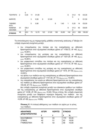 Πρακτικά 1ου Πανελληνίου Συνεδρίου Κοινωνιολογίας της Εκπαίδευσης