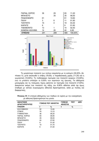 Πρακτικά 1ου Πανελληνίου Συνεδρίου Κοινωνιολογίας της Εκπαίδευσης