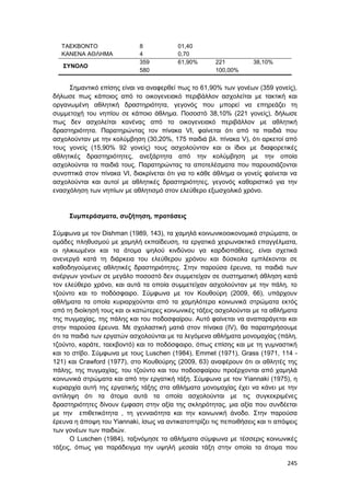 Πρακτικά 1ου Πανελληνίου Συνεδρίου Κοινωνιολογίας της Εκπαίδευσης