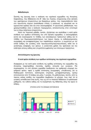 Πρακτικά 1ου Πανελληνίου Συνεδρίου Κοινωνιολογίας της Εκπαίδευσης