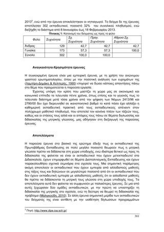 Πρακτικά 1ου Πανελληνίου Συνεδρίου Κοινωνιολογίας της Εκπαίδευσης