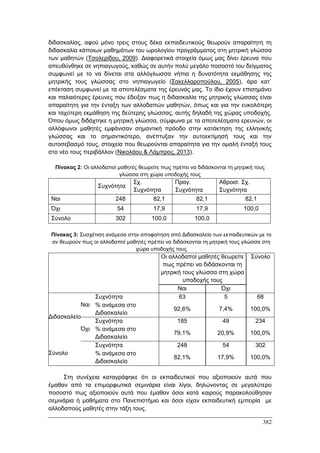 Πρακτικά 1ου Πανελληνίου Συνεδρίου Κοινωνιολογίας της Εκπαίδευσης