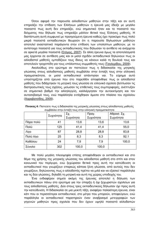 Πρακτικά 1ου Πανελληνίου Συνεδρίου Κοινωνιολογίας της Εκπαίδευσης