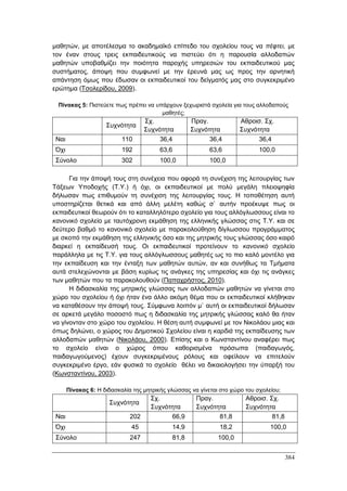 Πρακτικά 1ου Πανελληνίου Συνεδρίου Κοινωνιολογίας της Εκπαίδευσης