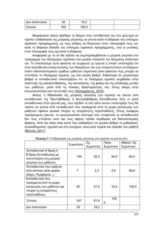 Πρακτικά 1ου Πανελληνίου Συνεδρίου Κοινωνιολογίας της Εκπαίδευσης
