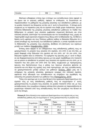 Πρακτικά 1ου Πανελληνίου Συνεδρίου Κοινωνιολογίας της Εκπαίδευσης