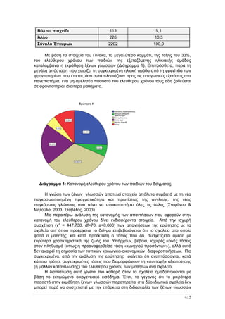 Πρακτικά 1ου Πανελληνίου Συνεδρίου Κοινωνιολογίας της Εκπαίδευσης