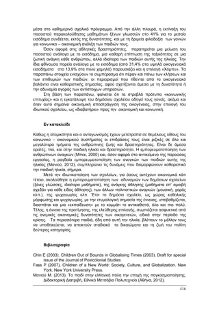 Πρακτικά 1ου Πανελληνίου Συνεδρίου Κοινωνιολογίας της Εκπαίδευσης
