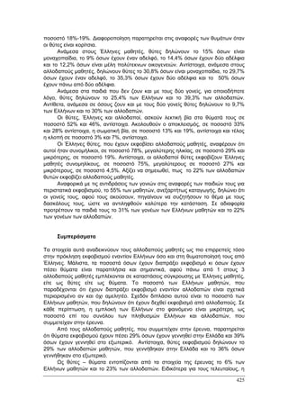 Πρακτικά 1ου Πανελληνίου Συνεδρίου Κοινωνιολογίας της Εκπαίδευσης