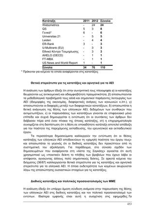 Πρακτικά 1ου Πανελληνίου Συνεδρίου Κοινωνιολογίας της Εκπαίδευσης