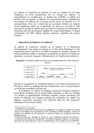 Πρακτικά 1ου Πανελληνίου Συνεδρίου Κοινωνιολογίας της Εκπαίδευσης