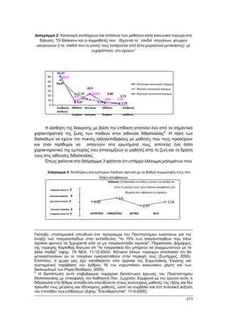 Πρακτικά 1ου Πανελληνίου Συνεδρίου Κοινωνιολογίας της Εκπαίδευσης