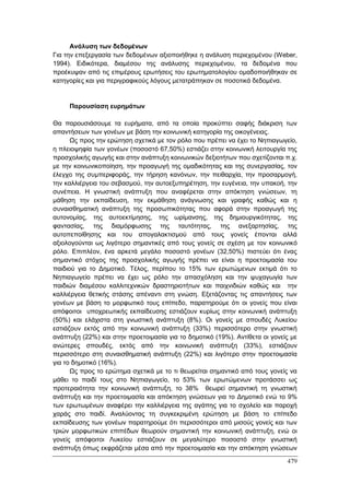 Πρακτικά 1ου Πανελληνίου Συνεδρίου Κοινωνιολογίας της Εκπαίδευσης