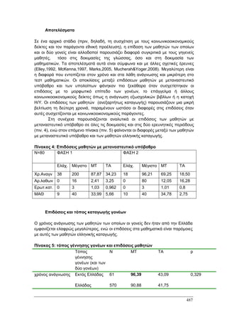 Πρακτικά 1ου Πανελληνίου Συνεδρίου Κοινωνιολογίας της Εκπαίδευσης