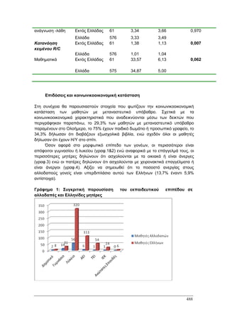Πρακτικά 1ου Πανελληνίου Συνεδρίου Κοινωνιολογίας της Εκπαίδευσης