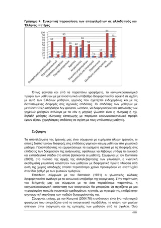 Πρακτικά 1ου Πανελληνίου Συνεδρίου Κοινωνιολογίας της Εκπαίδευσης