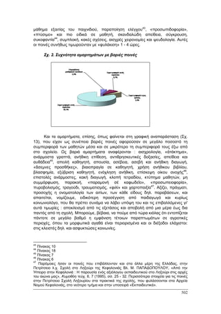 Πρακτικά 1ου Πανελληνίου Συνεδρίου Κοινωνιολογίας της Εκπαίδευσης