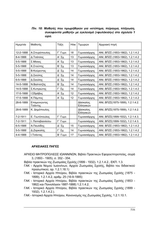 Πρακτικά 1ου Πανελληνίου Συνεδρίου Κοινωνιολογίας της Εκπαίδευσης