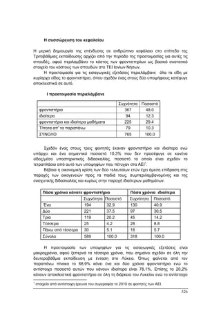 Πρακτικά 1ου Πανελληνίου Συνεδρίου Κοινωνιολογίας της Εκπαίδευσης